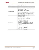 Preview for 96 page of Canon imageRUNNER ADVANCE C3325i Service Manual