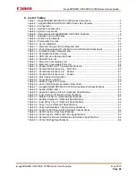 Preview for 103 page of Canon imageRUNNER ADVANCE C3325i Service Manual