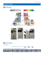 Предварительный просмотр 19 страницы Canon imageRUNNER ADVANCE C3330 Series Service Manual