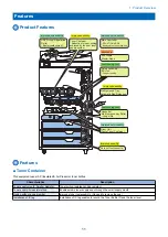 Предварительный просмотр 23 страницы Canon imageRUNNER ADVANCE C3330 Series Service Manual