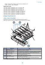 Предварительный просмотр 104 страницы Canon imageRUNNER ADVANCE C3330 Series Service Manual