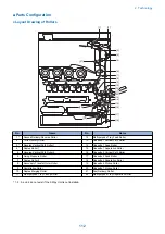 Предварительный просмотр 124 страницы Canon imageRUNNER ADVANCE C3330 Series Service Manual