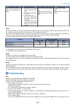 Предварительный просмотр 204 страницы Canon imageRUNNER ADVANCE C3330 Series Service Manual