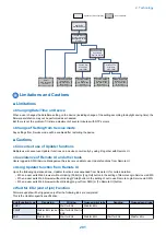 Предварительный просмотр 213 страницы Canon imageRUNNER ADVANCE C3330 Series Service Manual