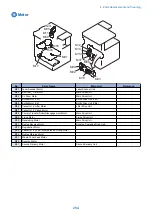 Предварительный просмотр 266 страницы Canon imageRUNNER ADVANCE C3330 Series Service Manual