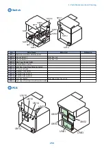 Предварительный просмотр 271 страницы Canon imageRUNNER ADVANCE C3330 Series Service Manual