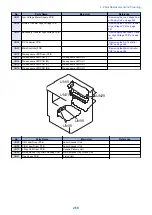 Предварительный просмотр 272 страницы Canon imageRUNNER ADVANCE C3330 Series Service Manual