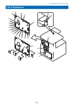 Предварительный просмотр 273 страницы Canon imageRUNNER ADVANCE C3330 Series Service Manual