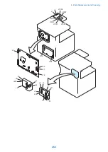 Предварительный просмотр 274 страницы Canon imageRUNNER ADVANCE C3330 Series Service Manual