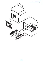 Предварительный просмотр 278 страницы Canon imageRUNNER ADVANCE C3330 Series Service Manual