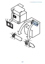 Предварительный просмотр 280 страницы Canon imageRUNNER ADVANCE C3330 Series Service Manual