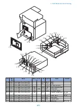 Предварительный просмотр 283 страницы Canon imageRUNNER ADVANCE C3330 Series Service Manual