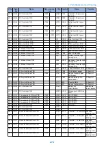 Предварительный просмотр 286 страницы Canon imageRUNNER ADVANCE C3330 Series Service Manual