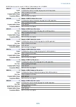 Preview for 690 page of Canon imageRUNNER ADVANCE C3330 Series Service Manual