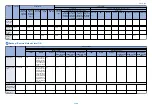 Preview for 1206 page of Canon imageRUNNER ADVANCE C3330 Series Service Manual