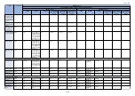 Preview for 1207 page of Canon imageRUNNER ADVANCE C3330 Series Service Manual