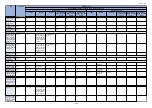 Preview for 1208 page of Canon imageRUNNER ADVANCE C3330 Series Service Manual