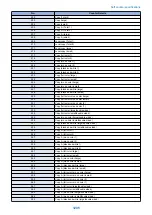 Предварительный просмотр 1217 страницы Canon imageRUNNER ADVANCE C3330 Series Service Manual