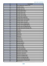 Предварительный просмотр 1218 страницы Canon imageRUNNER ADVANCE C3330 Series Service Manual