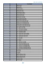 Предварительный просмотр 1219 страницы Canon imageRUNNER ADVANCE C3330 Series Service Manual