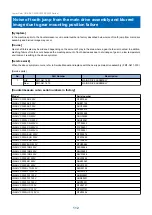 Предварительный просмотр 117 страницы Canon imageRUNNER ADVANCE C3330 Series Troubleshooting Manual