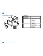 Предварительный просмотр 27 страницы Canon imageRUNNER ADVANCE C350 series Service Manual