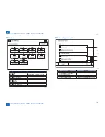 Preview for 43 page of Canon imageRUNNER ADVANCE C350 series Service Manual