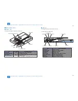 Preview for 47 page of Canon imageRUNNER ADVANCE C350 series Service Manual