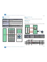 Предварительный просмотр 91 страницы Canon imageRUNNER ADVANCE C350 series Service Manual