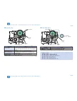 Предварительный просмотр 103 страницы Canon imageRUNNER ADVANCE C350 series Service Manual