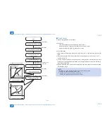 Preview for 115 page of Canon imageRUNNER ADVANCE C350 series Service Manual