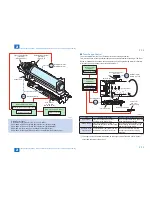 Предварительный просмотр 122 страницы Canon imageRUNNER ADVANCE C350 series Service Manual