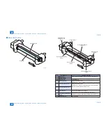 Предварительный просмотр 129 страницы Canon imageRUNNER ADVANCE C350 series Service Manual