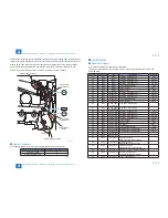 Предварительный просмотр 157 страницы Canon imageRUNNER ADVANCE C350 series Service Manual