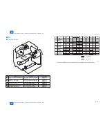 Предварительный просмотр 161 страницы Canon imageRUNNER ADVANCE C350 series Service Manual