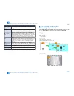 Preview for 244 page of Canon imageRUNNER ADVANCE C350 series Service Manual