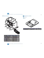 Предварительный просмотр 316 страницы Canon imageRUNNER ADVANCE C350 series Service Manual