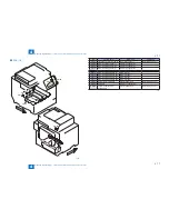 Предварительный просмотр 324 страницы Canon imageRUNNER ADVANCE C350 series Service Manual