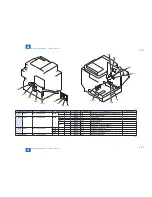 Предварительный просмотр 330 страницы Canon imageRUNNER ADVANCE C350 series Service Manual