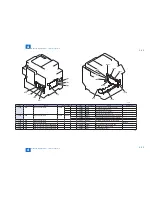 Предварительный просмотр 331 страницы Canon imageRUNNER ADVANCE C350 series Service Manual