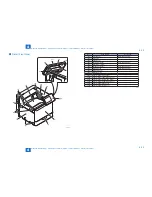 Предварительный просмотр 339 страницы Canon imageRUNNER ADVANCE C350 series Service Manual