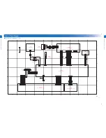 Preview for 1042 page of Canon imageRUNNER ADVANCE C350 series Service Manual