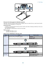 Предварительный просмотр 88 страницы Canon imageRUNNER ADVANCE C3500 III Series Service Manual