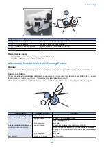 Предварительный просмотр 90 страницы Canon imageRUNNER ADVANCE C3500 III Series Service Manual