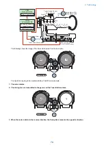 Предварительный просмотр 96 страницы Canon imageRUNNER ADVANCE C3500 III Series Service Manual