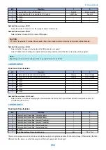 Предварительный просмотр 987 страницы Canon imageRUNNER ADVANCE C3500 III Series Service Manual