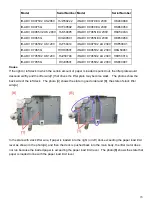 Предварительный просмотр 80 страницы Canon imageRUNNER ADVANCE C5000 Series Technical Workbook