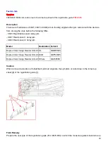 Предварительный просмотр 91 страницы Canon imageRUNNER ADVANCE C5000 Series Technical Workbook