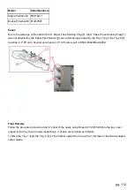 Предварительный просмотр 114 страницы Canon imageRUNNER ADVANCE C5000 Series Technical Workbook