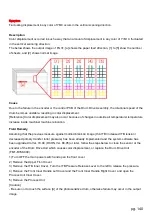 Предварительный просмотр 142 страницы Canon imageRUNNER ADVANCE C5000 Series Technical Workbook